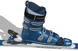 fitting ski boots to bindings