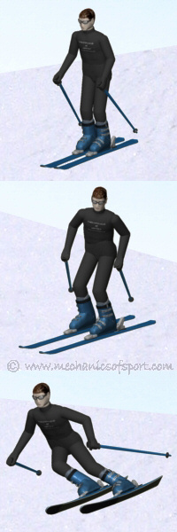 Different skiing stances