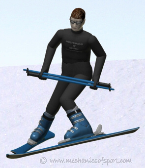 Ski lessons will take you through different exercises
