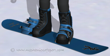 Stomp Pads - Snowboarding Equipment - Mechanics of Snowboarding